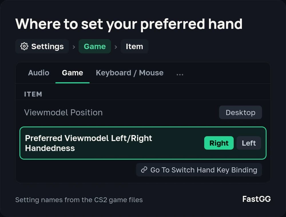 Diagram of CS2 settings: Game → Item → Preferred Viewmodel Left/Right Handedness, set to Right or Left