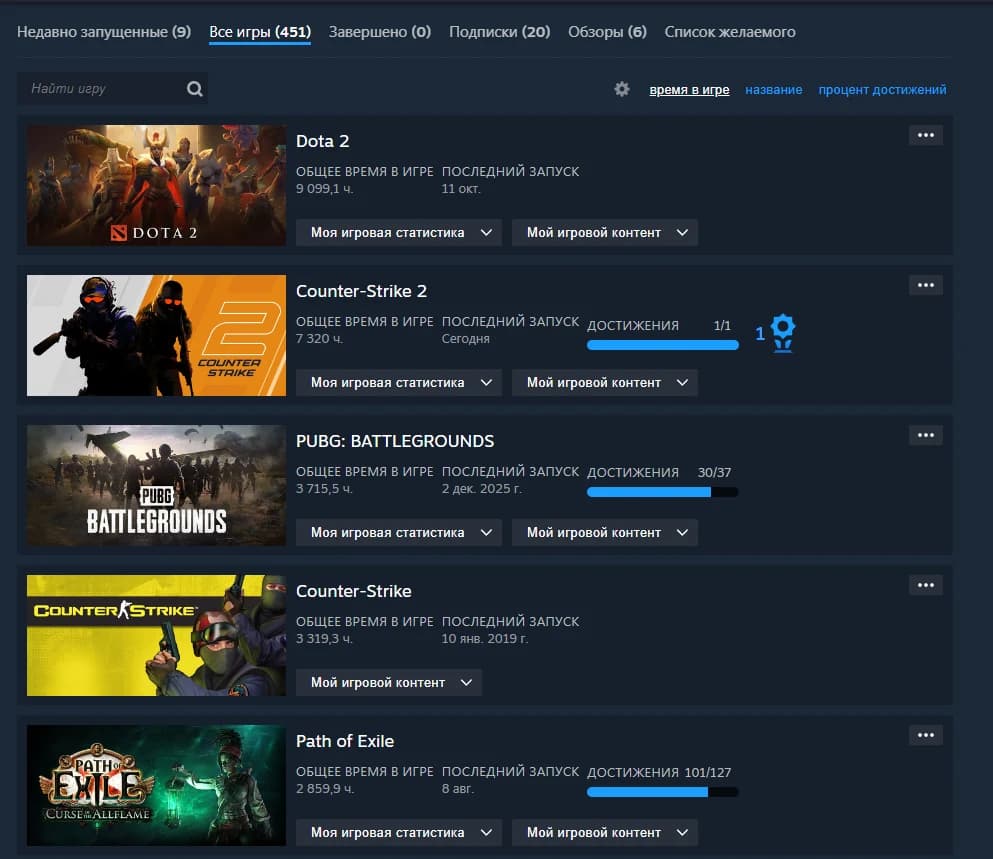 Раздел «Все игры» в профиле Steam: у каждой игры общее время в игре и дата последнего запуска