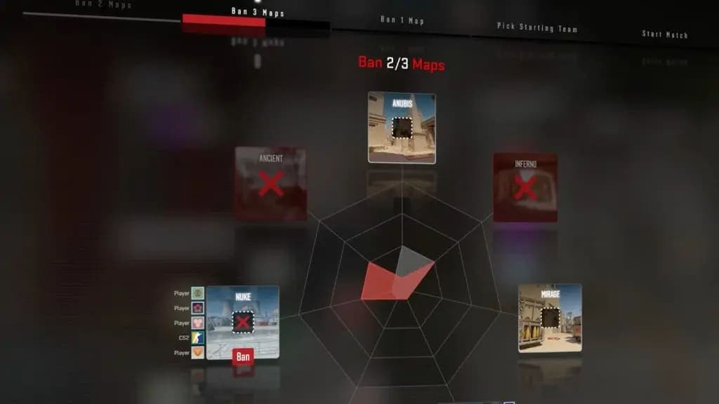 Map-ban stage in CS2 Premier mode