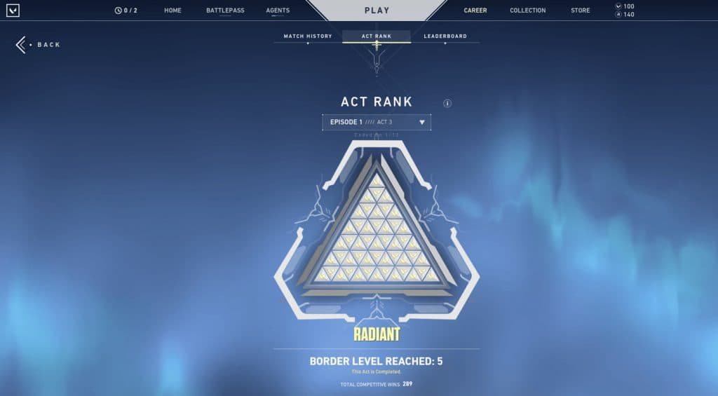 Act rank badge in Valorant