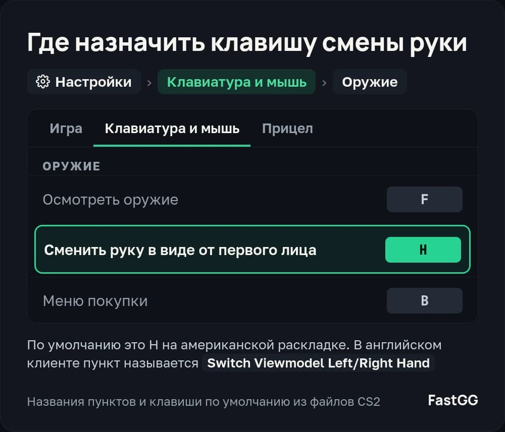 Схема настроек CS2: «Клавиатура и мышь» → «Оружие» → «Сменить руку в виде от первого лица», клавиша H