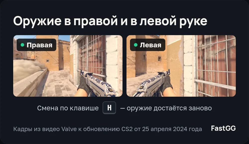 Кадры из видео Valve: автомат в правой руке и тот же вид с оружием в левой